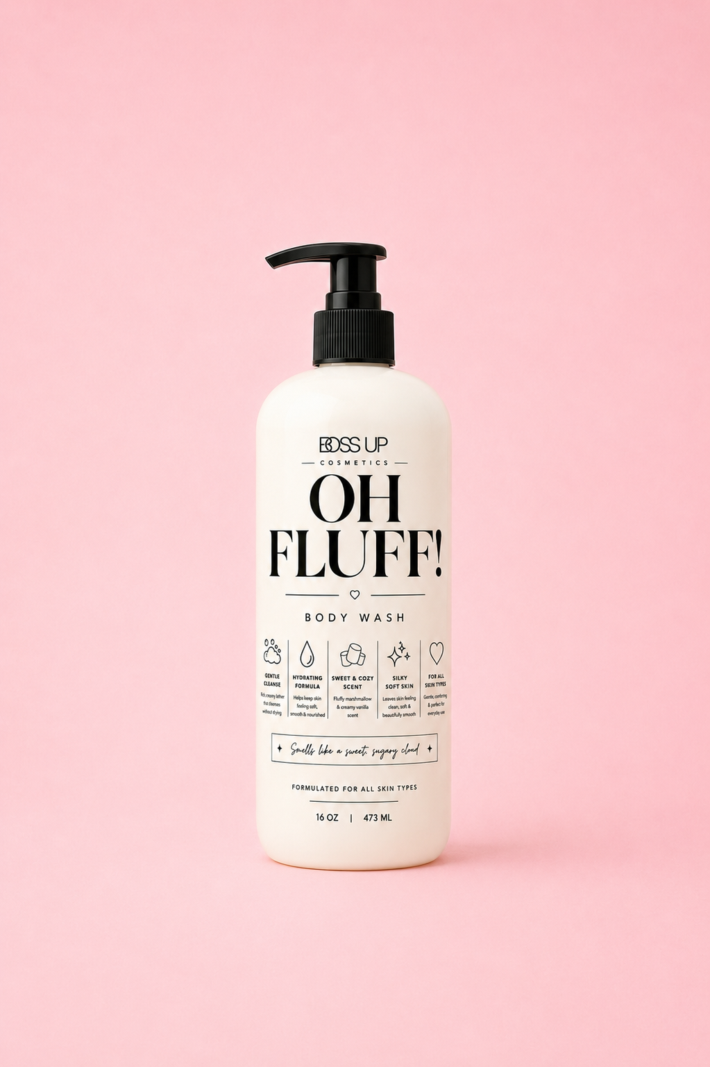 Oh Fluff! Marshmallow Body Lotion